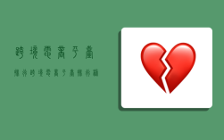 跨境电商平台排行,跨境电商平台排行榜前十名