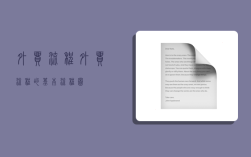 外贸流程,外贸流程的基本流程图