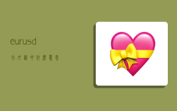 eurusd在外汇中什么意思？
